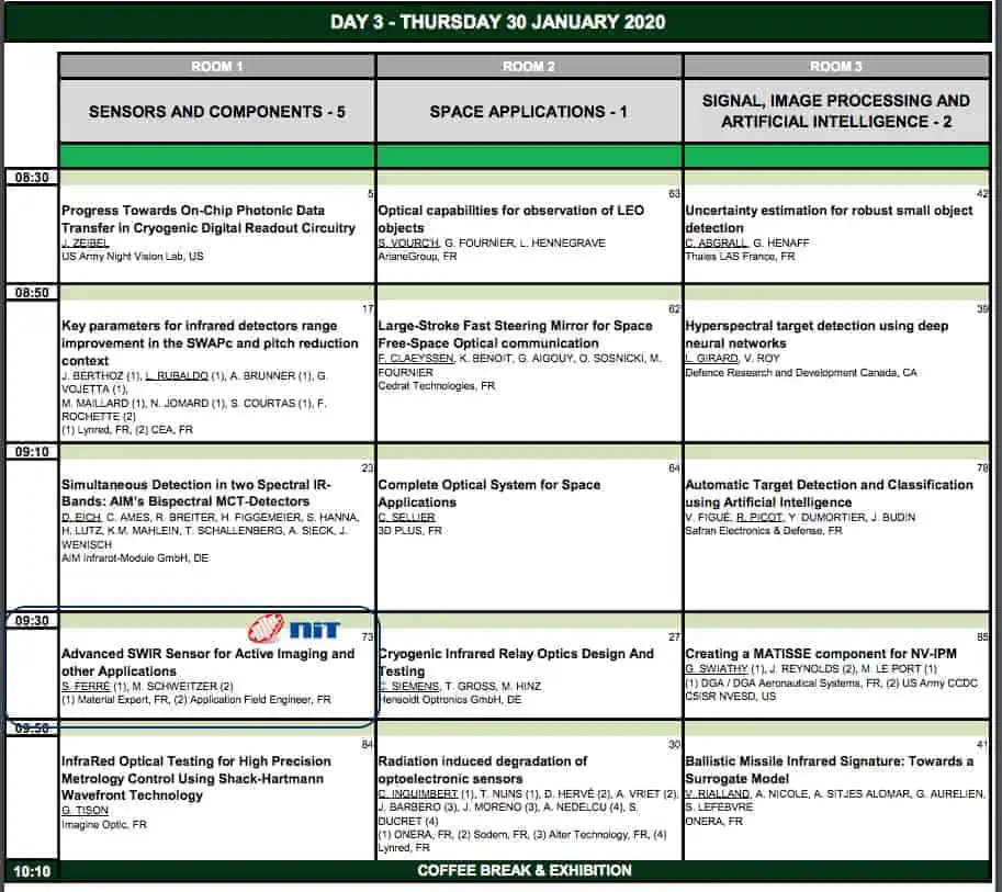 NIT's program at Optro 2020