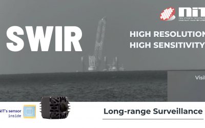 High-Resolution SWIR Imaging for Long-Range Applications