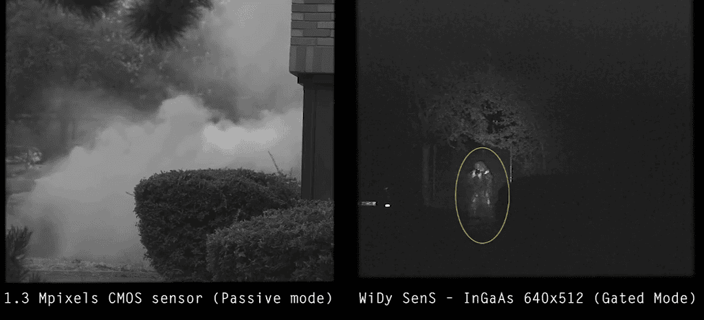 See through smoke Visible vs SWIR (Gated mode) Environment: Dense smoke (smoke bomb)