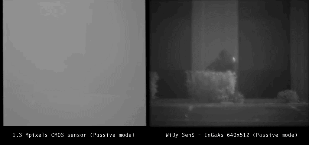 See through smoke Visible vs SWIR (Passive mode) Environment: Dense smoke ( water-based smoke)