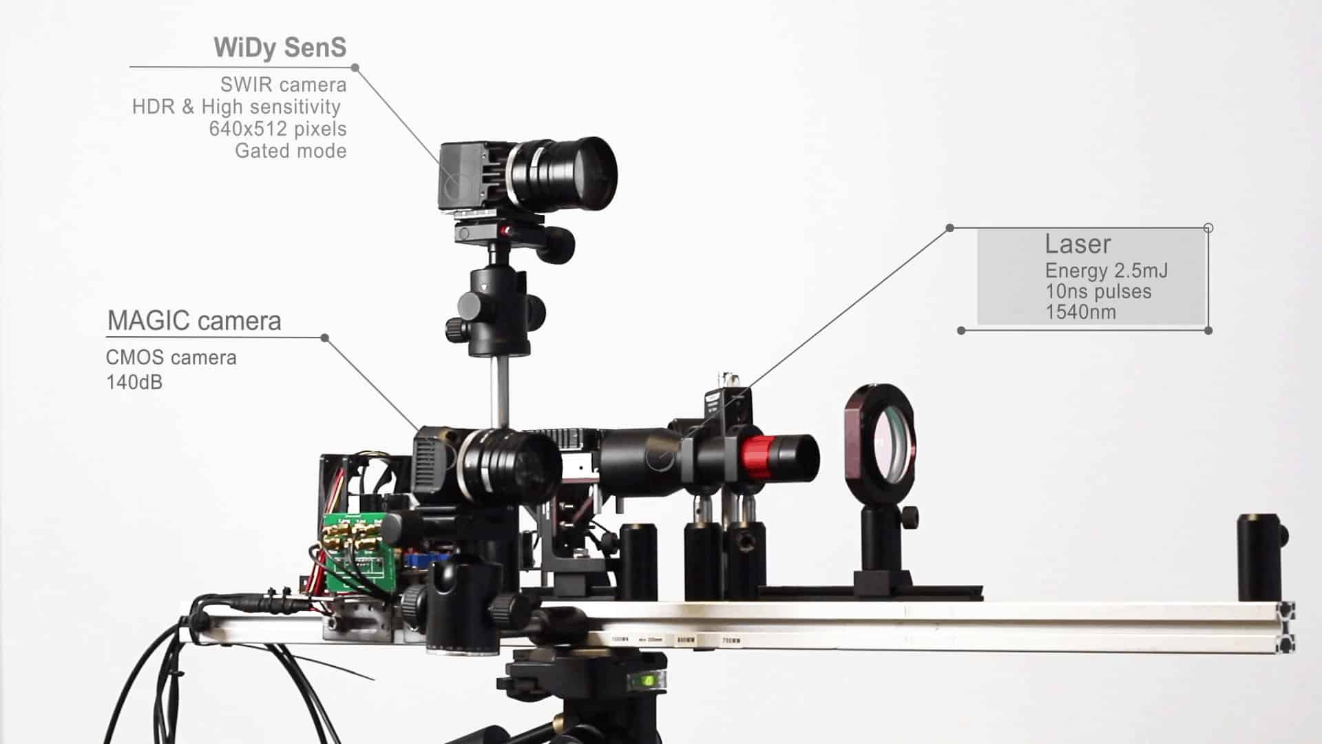 swir-gating-imaging-demo-thumbnail